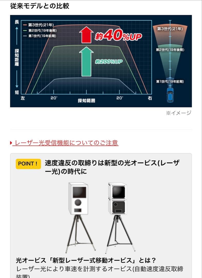 Yupiteru GS303L レーダー探知機本体