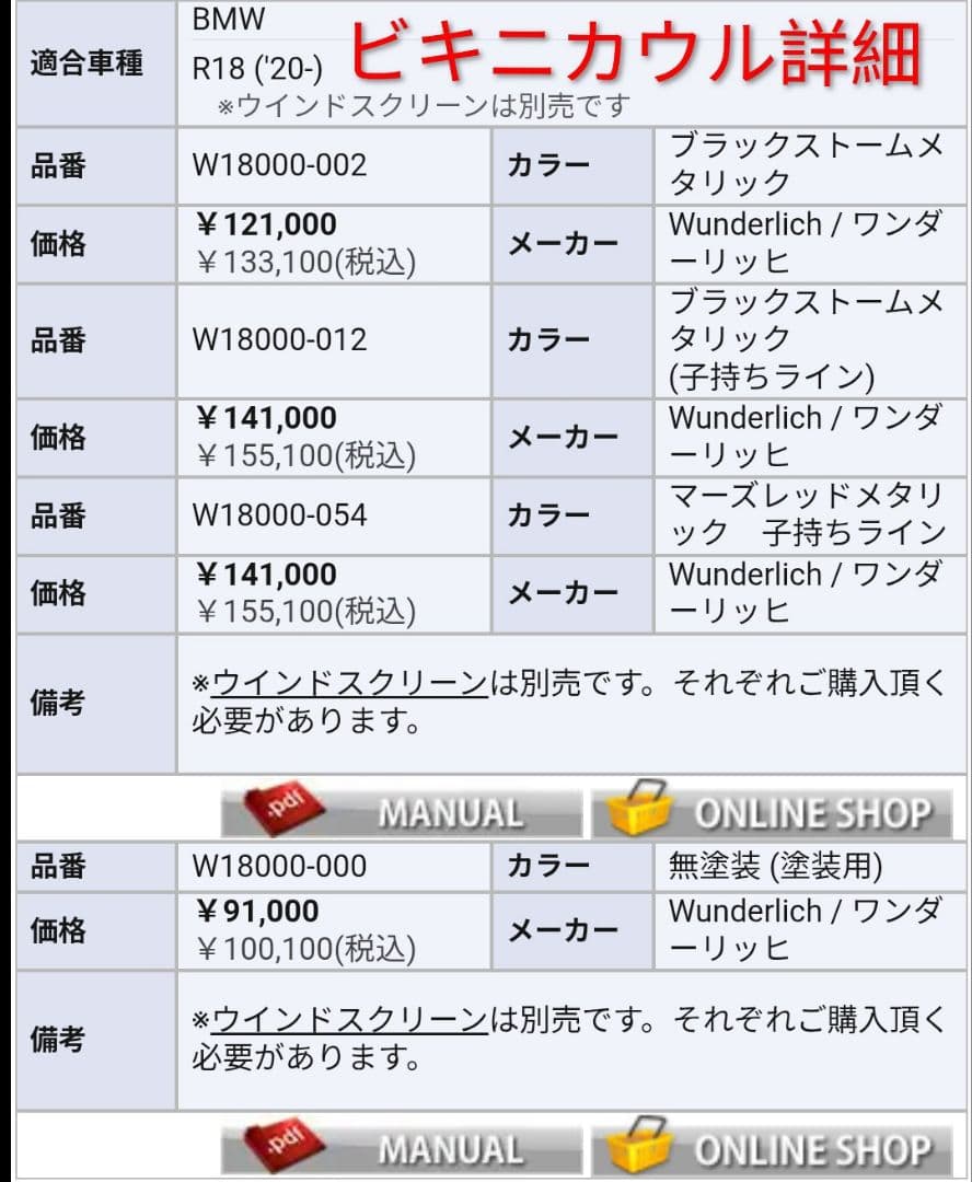  R18／ビキニカウル（スクリーン付き）Wunderlich製