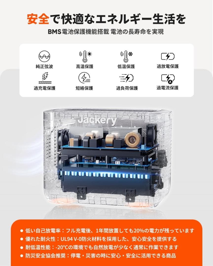 新品未開封　Jackery ポータブル電源1000 pro JE-1000B