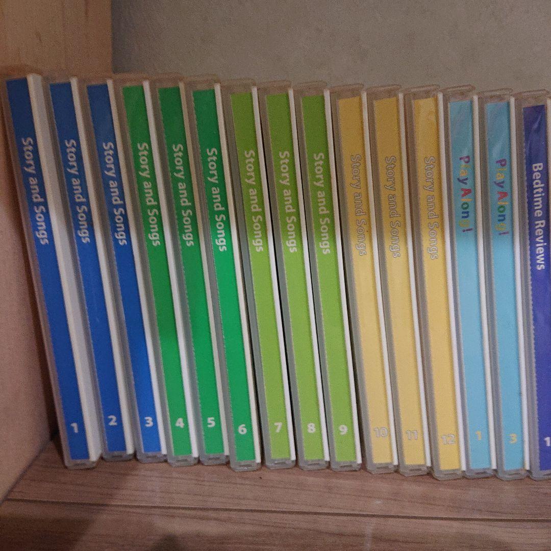 2014年購入80万 ディズニー英語システム