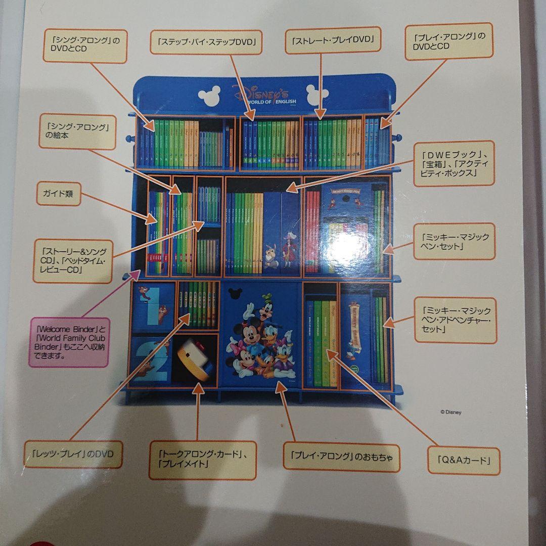 2014年購入80万 ディズニー英語システム