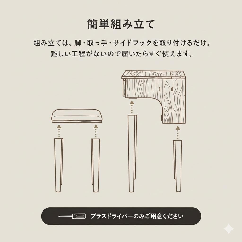 【新品訳あり】コンパクトドレッサー 椅子付き 2口コンセント デスク 鏡台