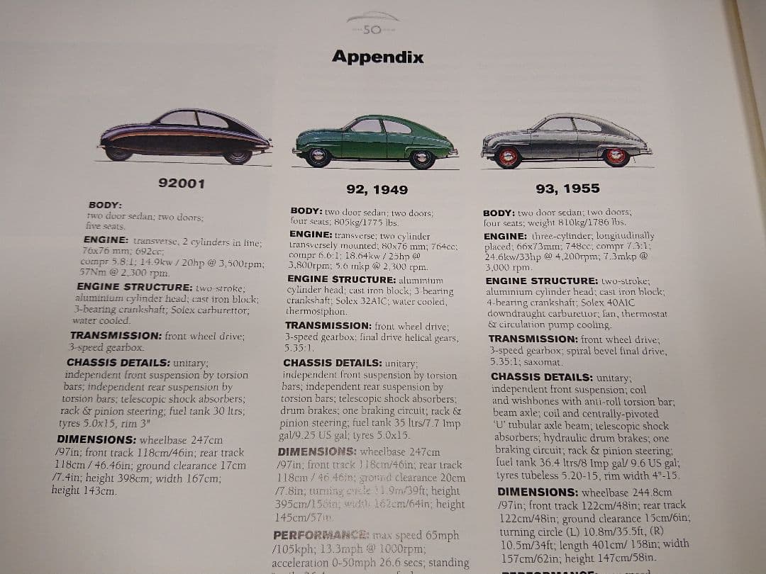 SAAB サーブ洋書 50周年記念本