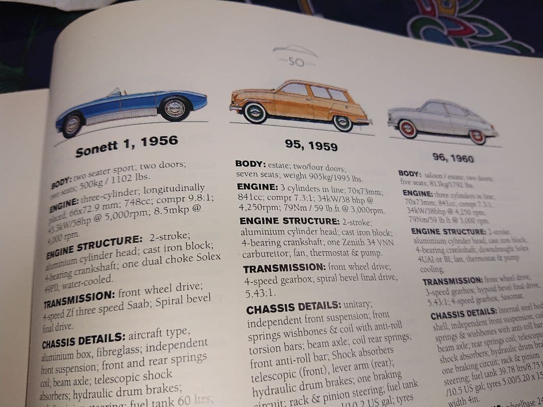 SAAB サーブ洋書 50周年記念本