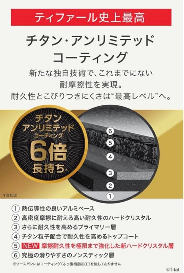ティファール　ステンレス　アンリミテッド　フライパン　22cm 2枚