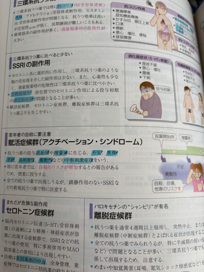 薬がみえる vol.1-3
