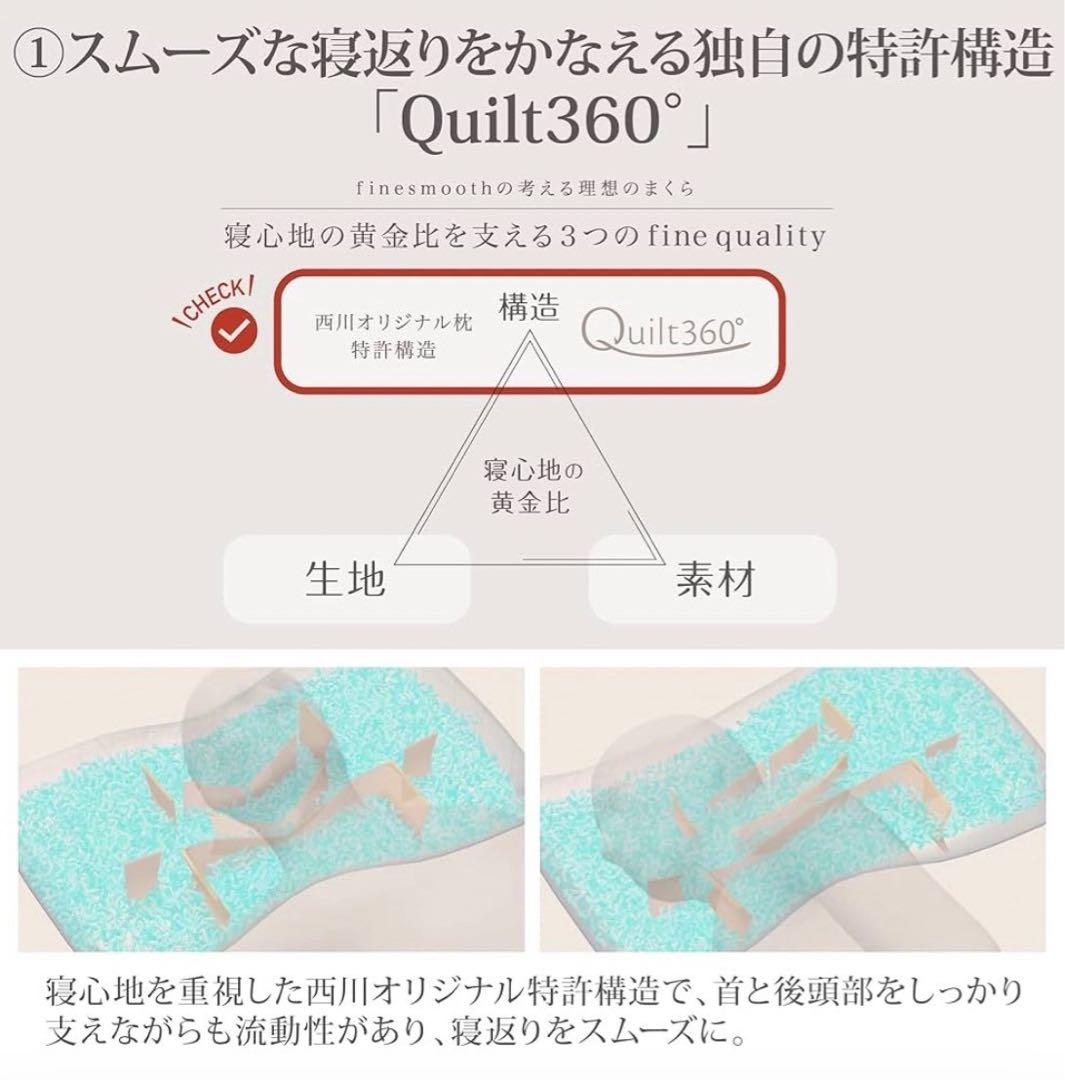 西川 わた枕 ふわりーぬ ミミー☆