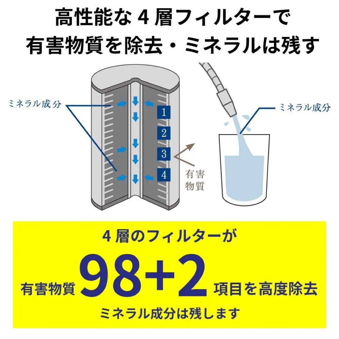 未使用 家庭用浄水器 磨水Ⅳ GOLD