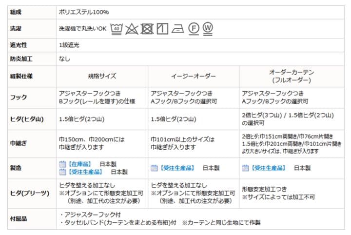 [大幅お値下] 遮光1級 カーテン アイボリー 150×200 2枚 日本製