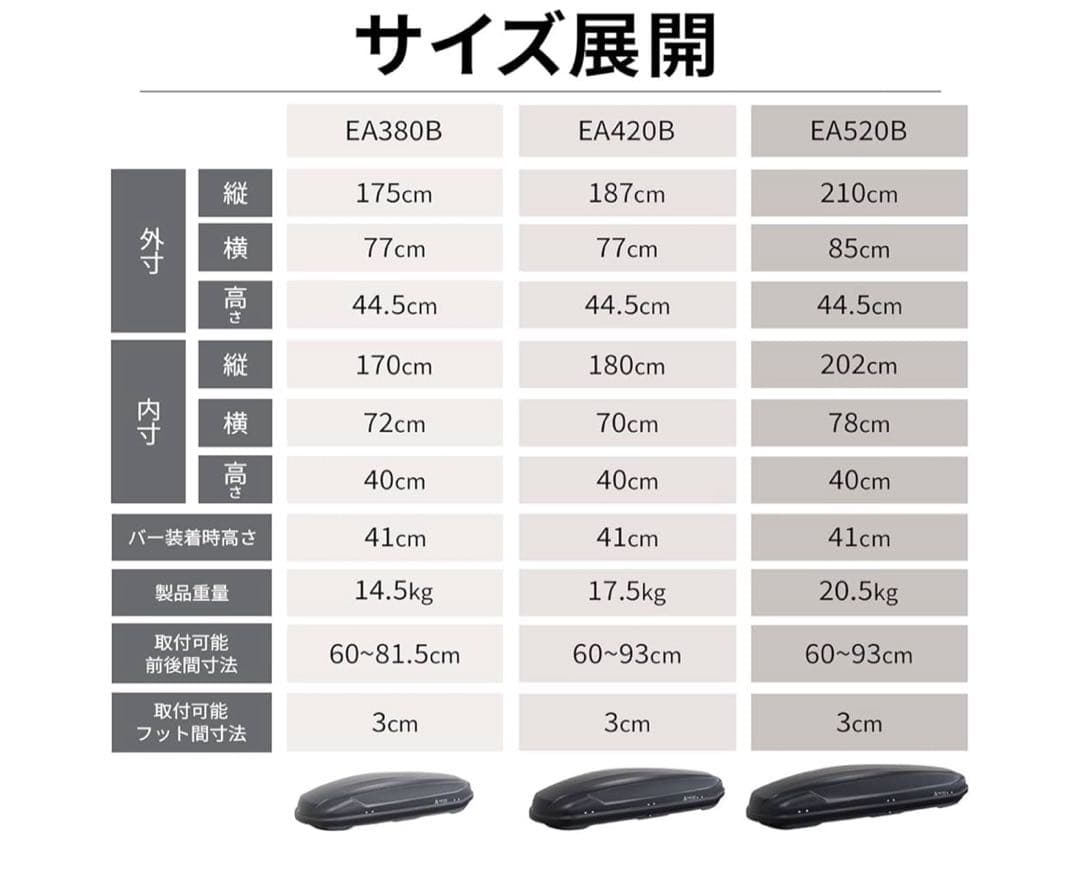 【いしまん様限定】【引取り限定】Terzo ルーフBOX 420L EA420B
