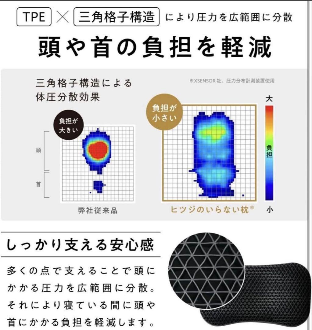 ヒツジのいらない枕　極柔　未使用品