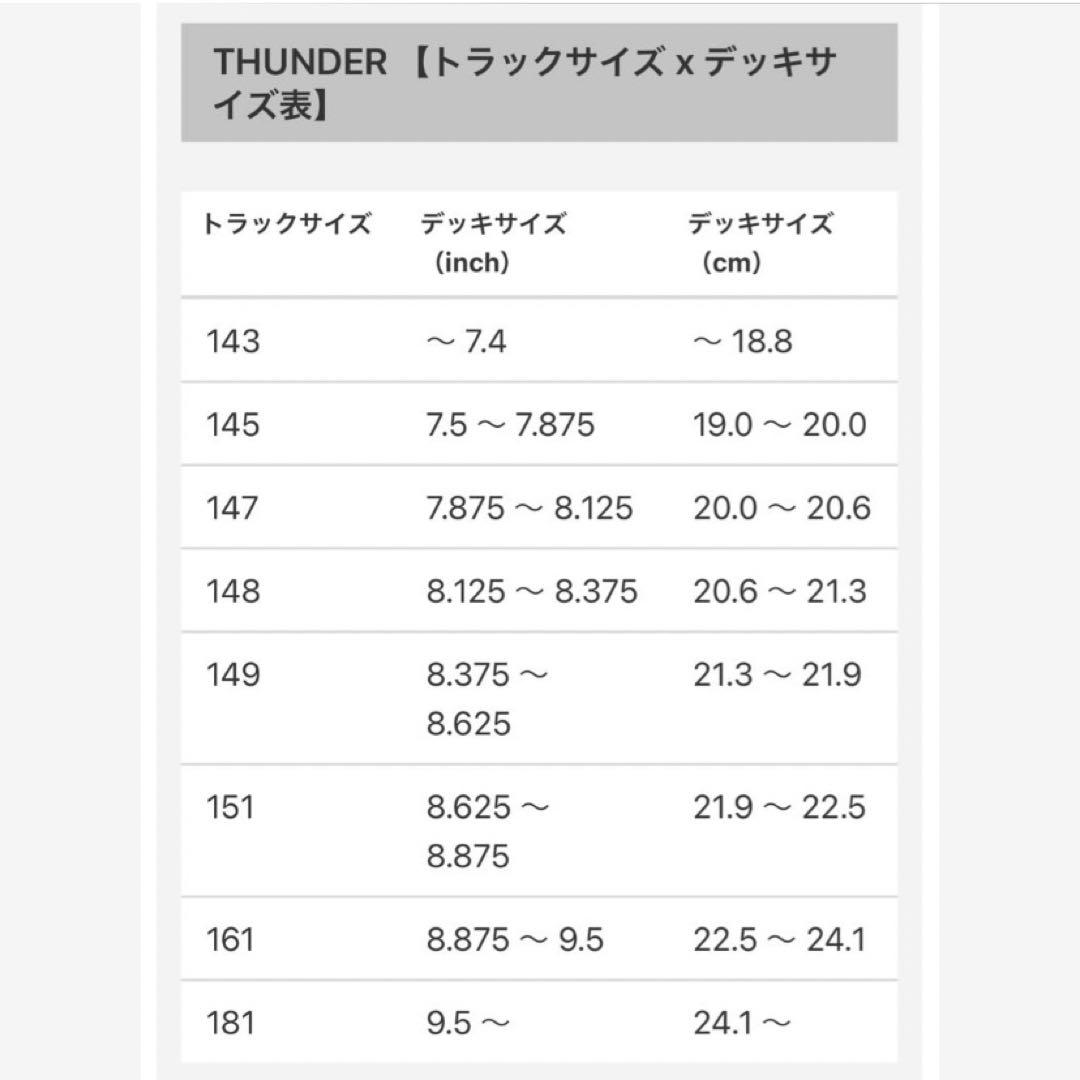 【新品・未使用】サンダー　スケートボード　トラック　チタニウム