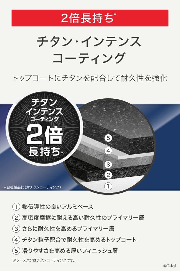 【新品未開封9点セット】ティファール T-fal フライパンセット