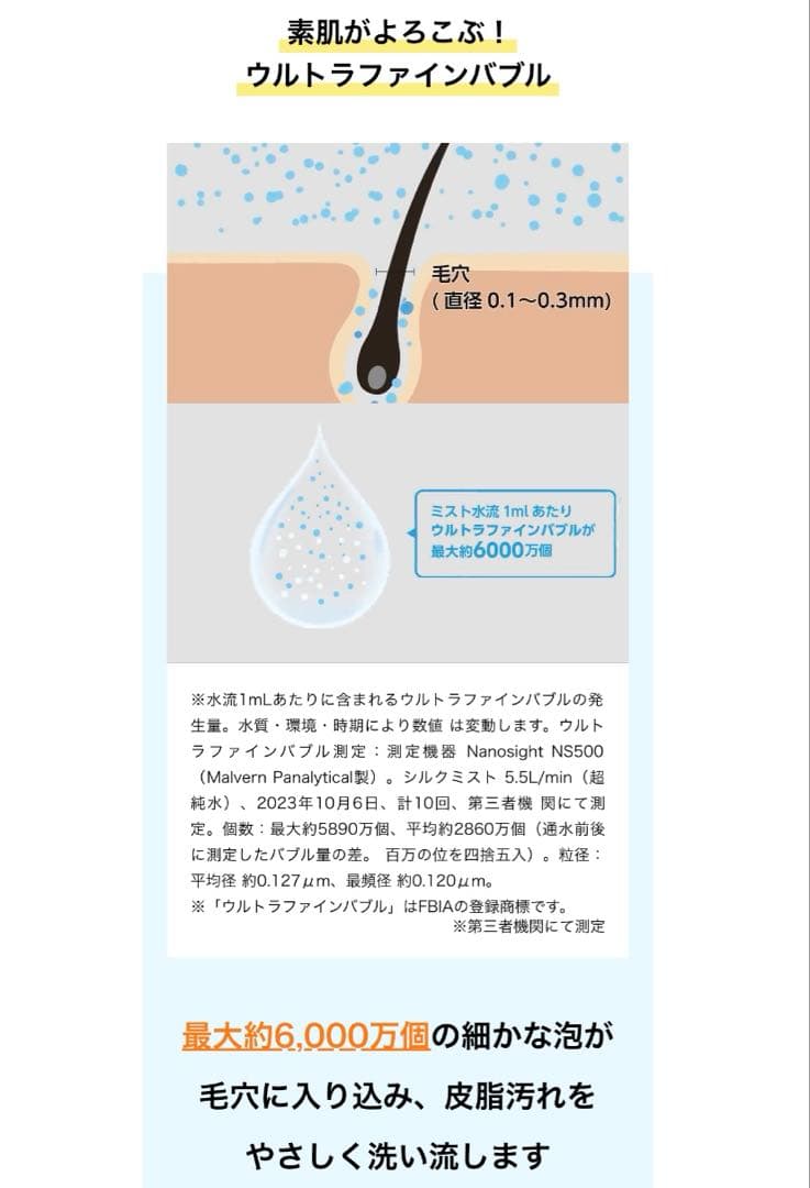 【新品】LIXIL・INAX エコアクアシャワーSPA多機能スイッチ付シャワー