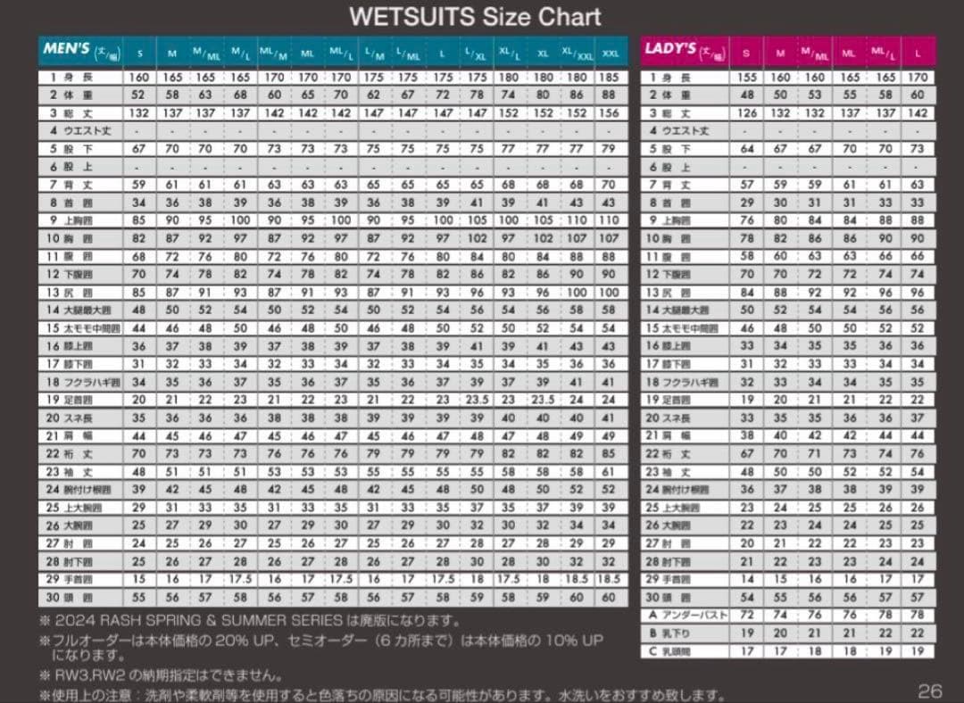 RUSH(ラッシュ)5×3mm セミドライ レディース M相当(オーダー品)