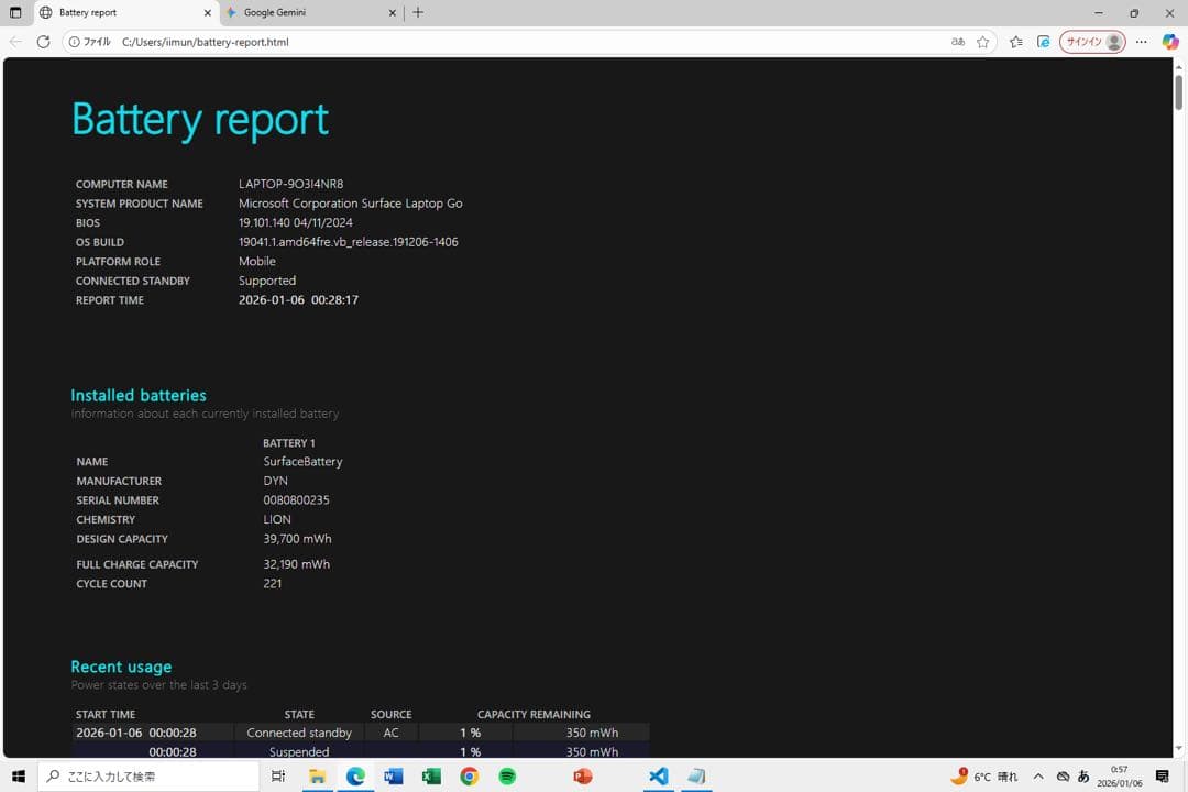 Microsoft Surface Laptop Go 本体