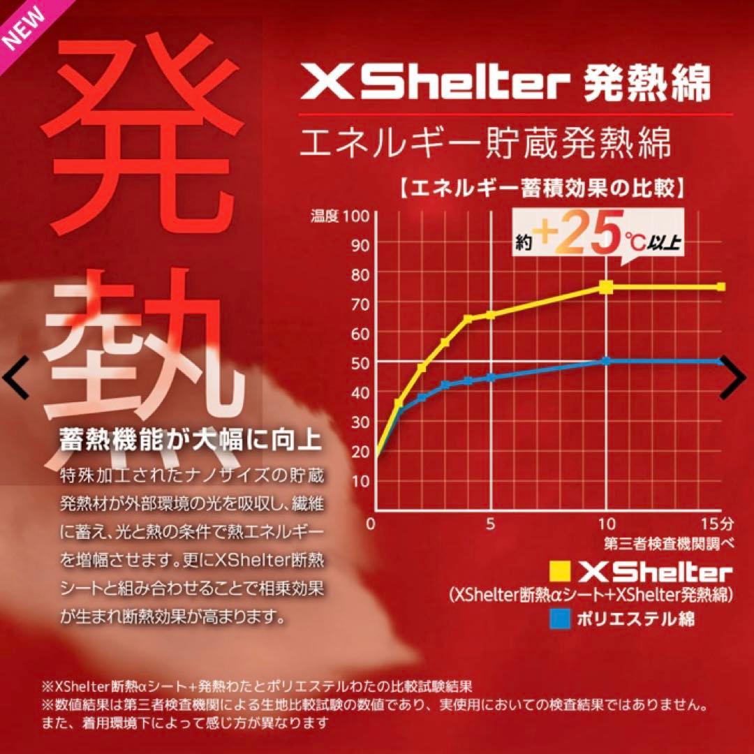 新品未開封 エックスシェルター(R)断熱αプレミアムシュラフ ワークマン 寝袋