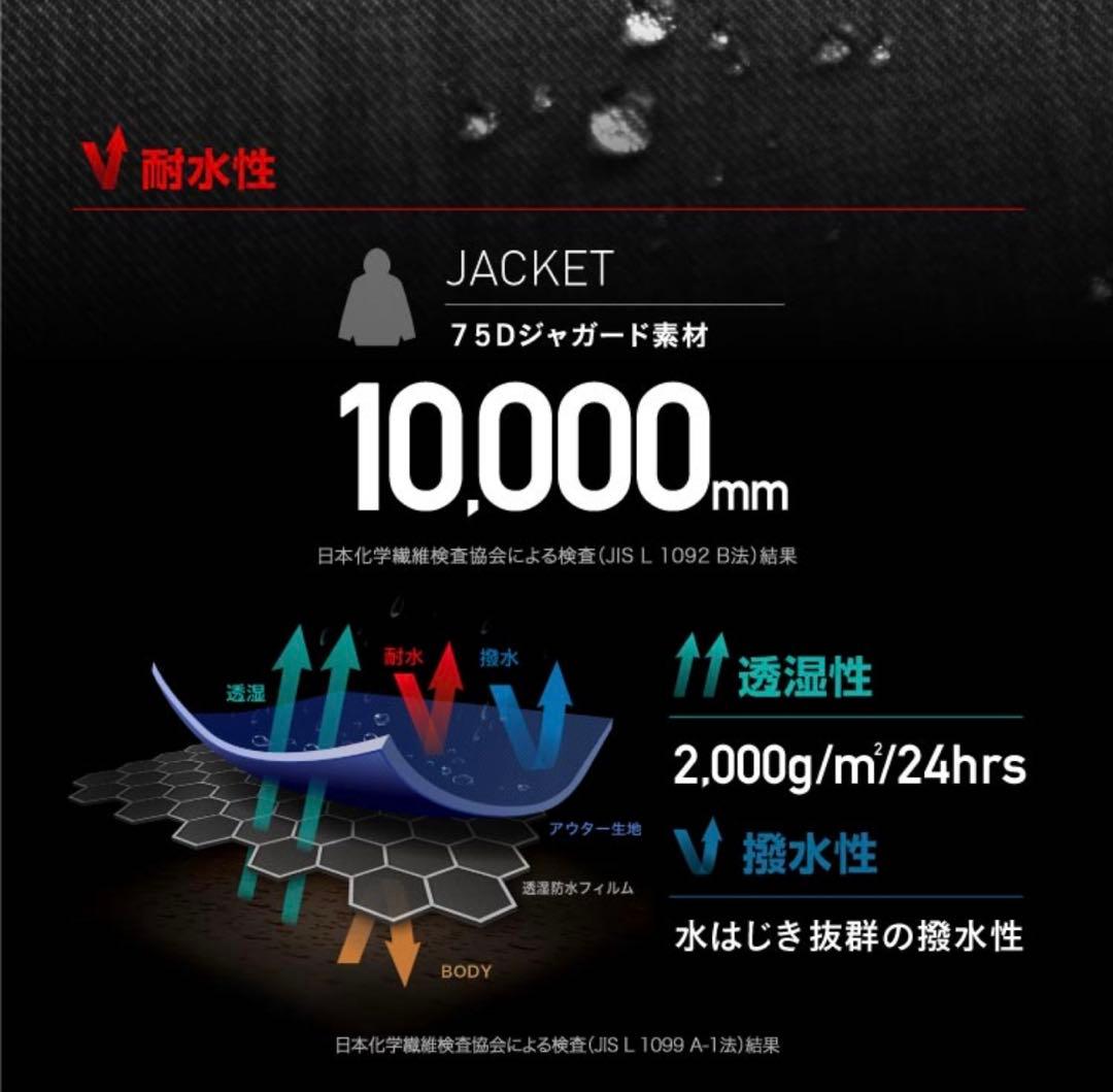 スノーボードウェア上下セット　XXL