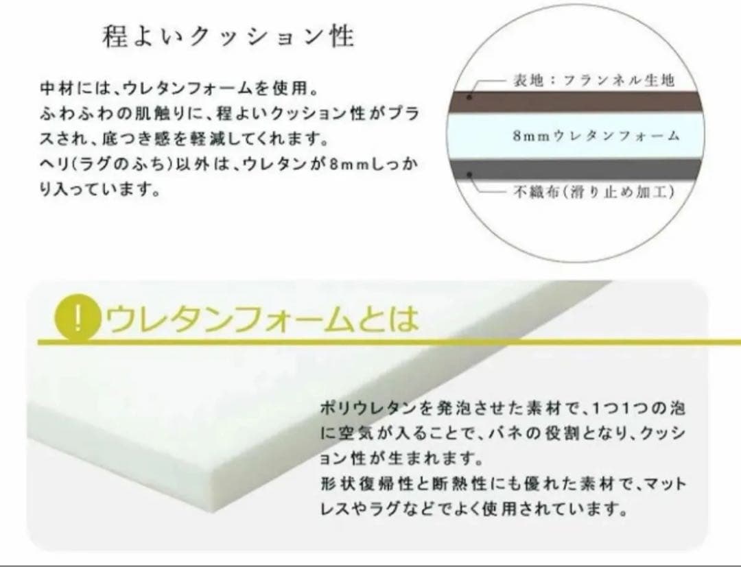 モカ 200 洗える円型円形ラグマット ホットカーペット対応 ラグ