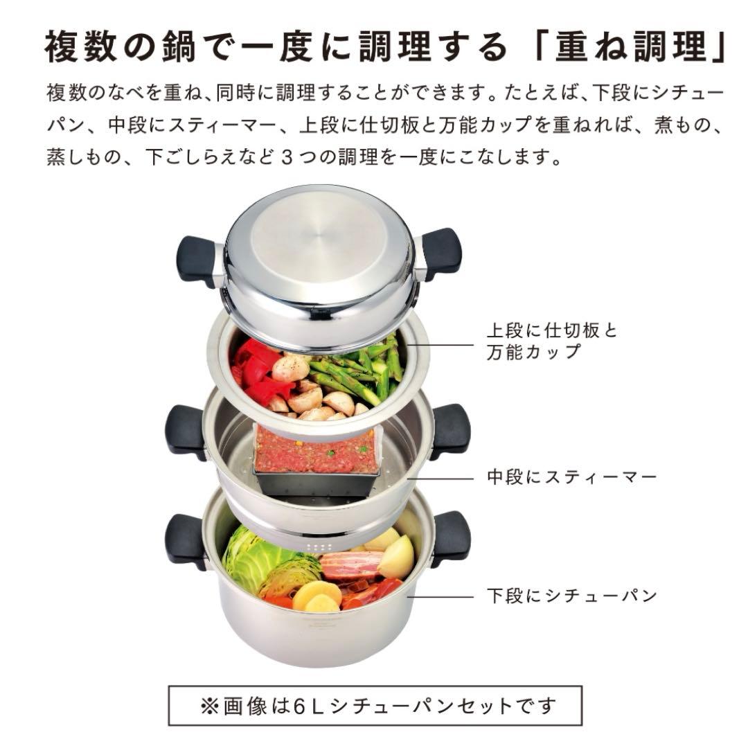 アムウェイクィーン ６Ｌ シチューパンセット
