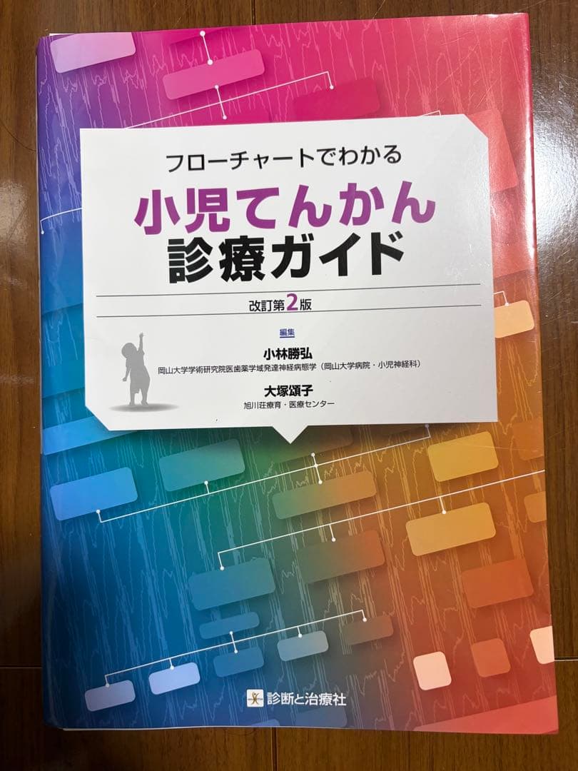 【まな】