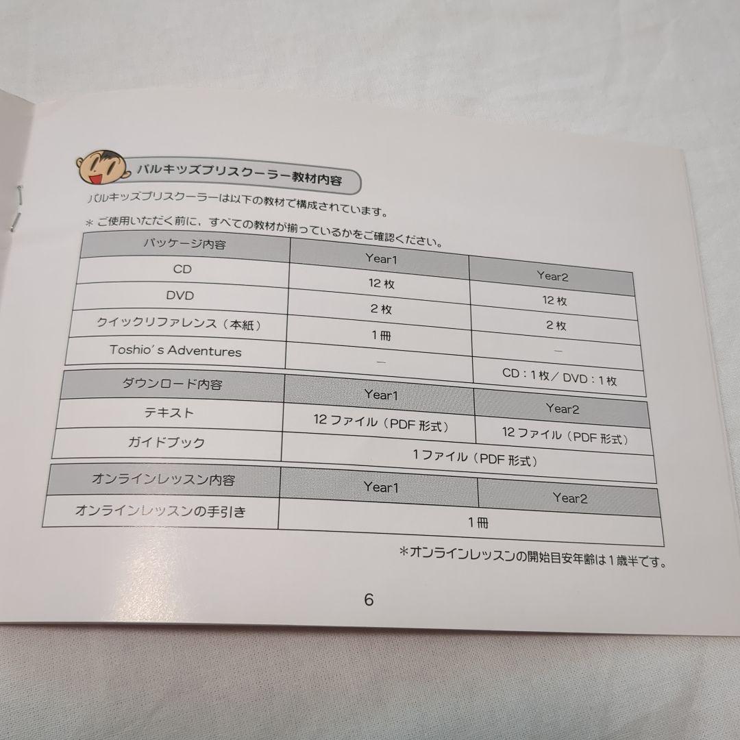 【パルキッズ Palkids Pre-schooler プリスクーラー英語教材】