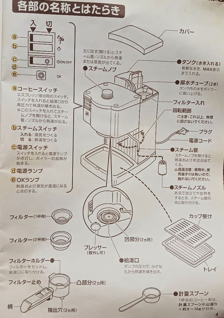 完品　未使用品　DeLonghi デロンギ カフェ　トレビソ　BAR14N