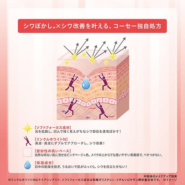 ❣️新品/大人気 ワンバイコーセー ザリンクレスW 27g＆リンクルダブルリペア