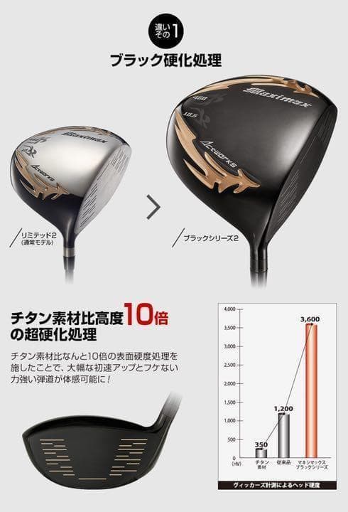 高反発加工済! 日本一404Y☆ マキシマックス ブラック2 三菱ドラコン飛匠!