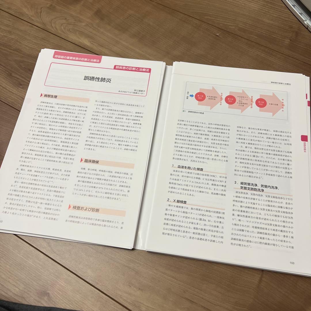 【裁断済み】新 伴侶動物 治療指針 4