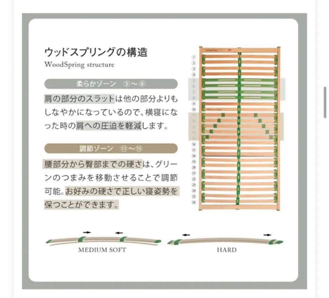 ゲルテックス　ベッドフレーム セミダブル ウッドスプリング マットレス付