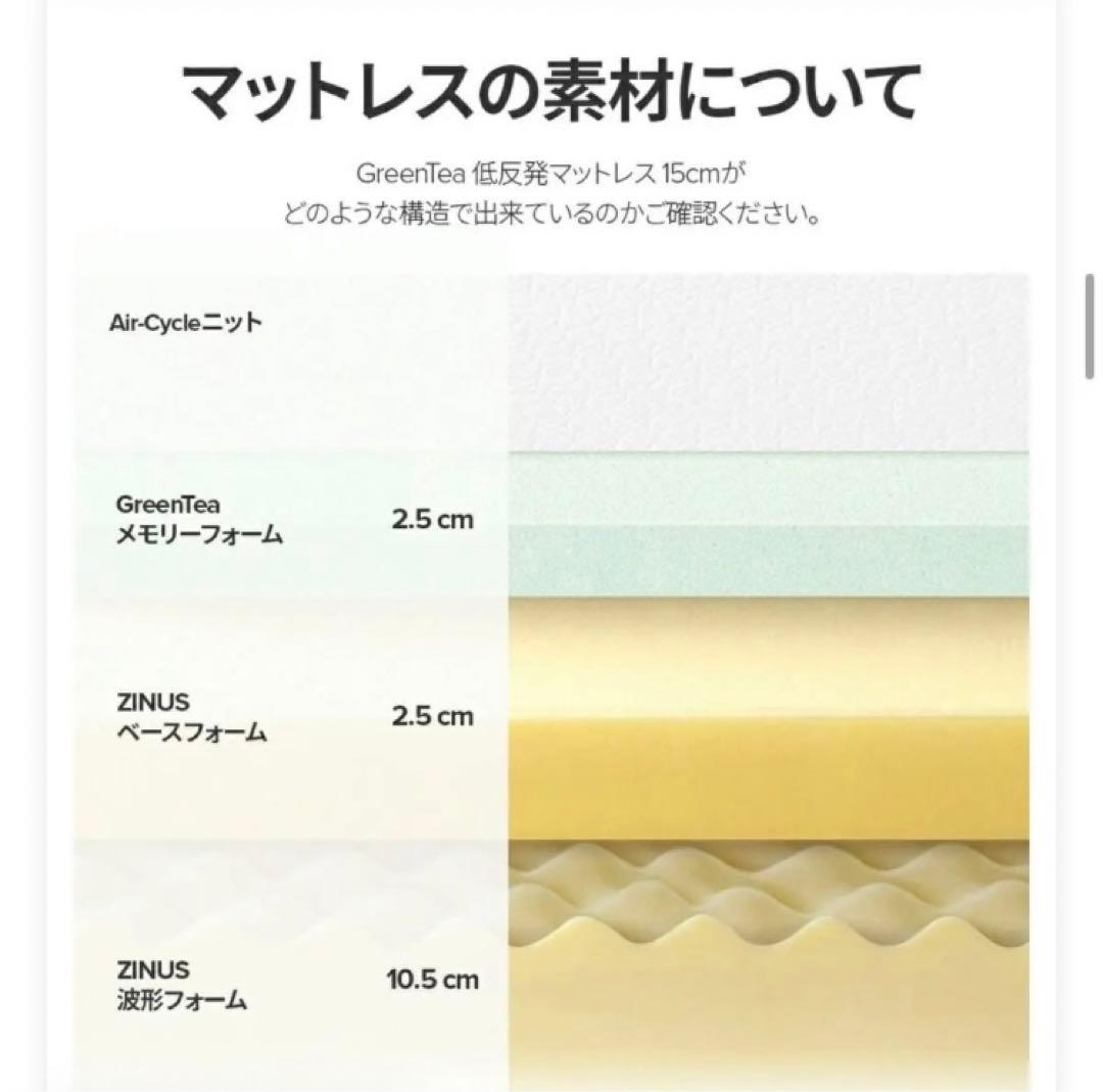 ゲルテックス　ベッドフレーム セミダブル ウッドスプリング マットレス付