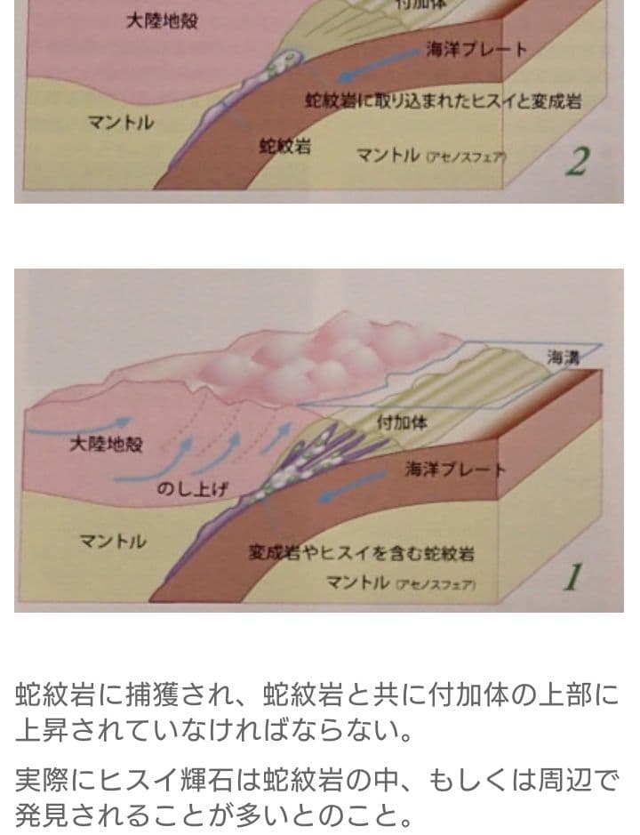 国石 ヒスイ 翡翠 原石 宝石 パワーストーン 鉱物 庭石 鑑賞石 オブジェ