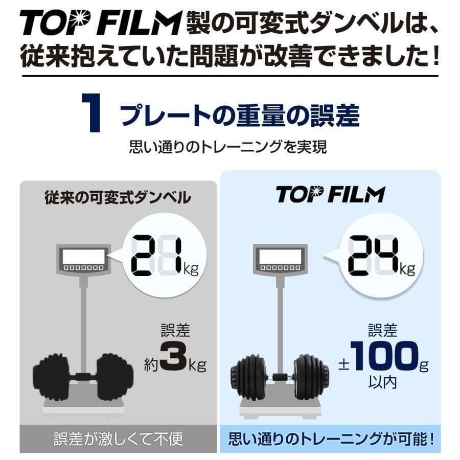 可変式ダンベル 40kg 2個セット