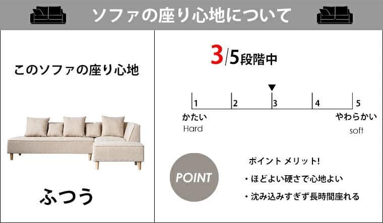コーナーソファ 3人掛け 北欧 おしゃれ カウチソファ シンプル 新品