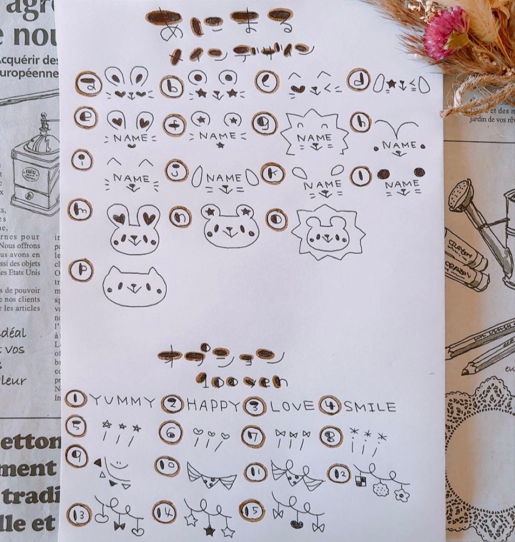 ▼やな様オーダーページ△