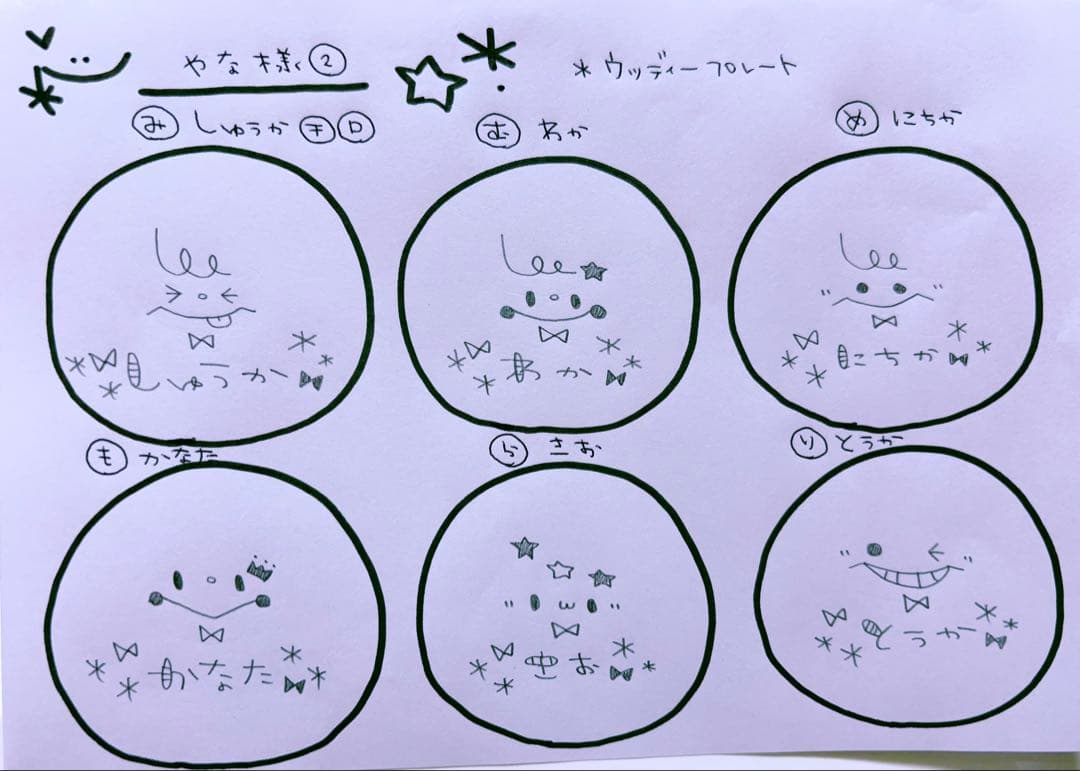 ▼やな様オーダーページ△