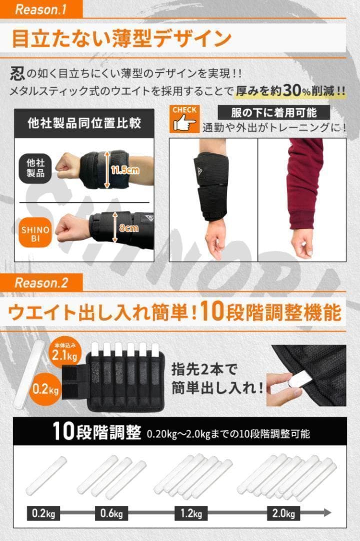 【大人気】シノビウェイト Ankle・Wrist2点セット10段階調整 4.2㎏