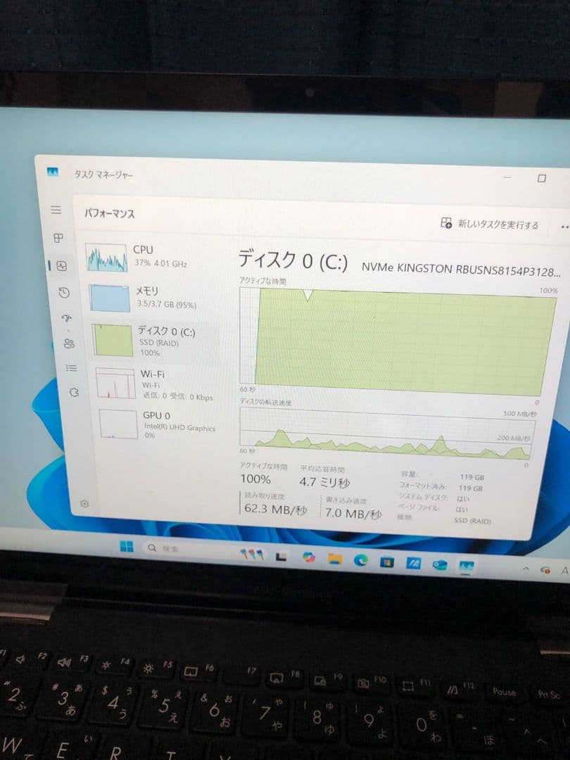 Windowsノート本体 ASUS VivoBook Flip 14 Core i3 - 1115G4