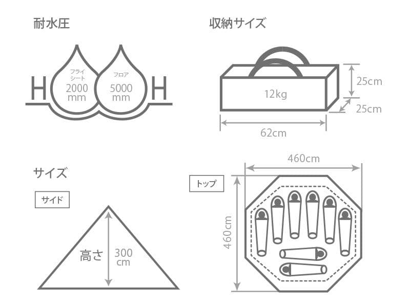 DOD(ディーオーディー) ワンポールテントL 8人用　T8-200-TN