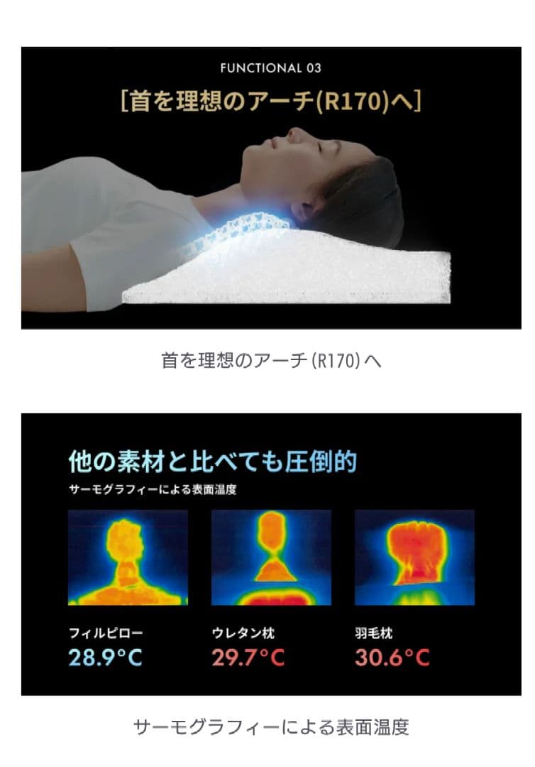 フィルピロー ホワイト 枕