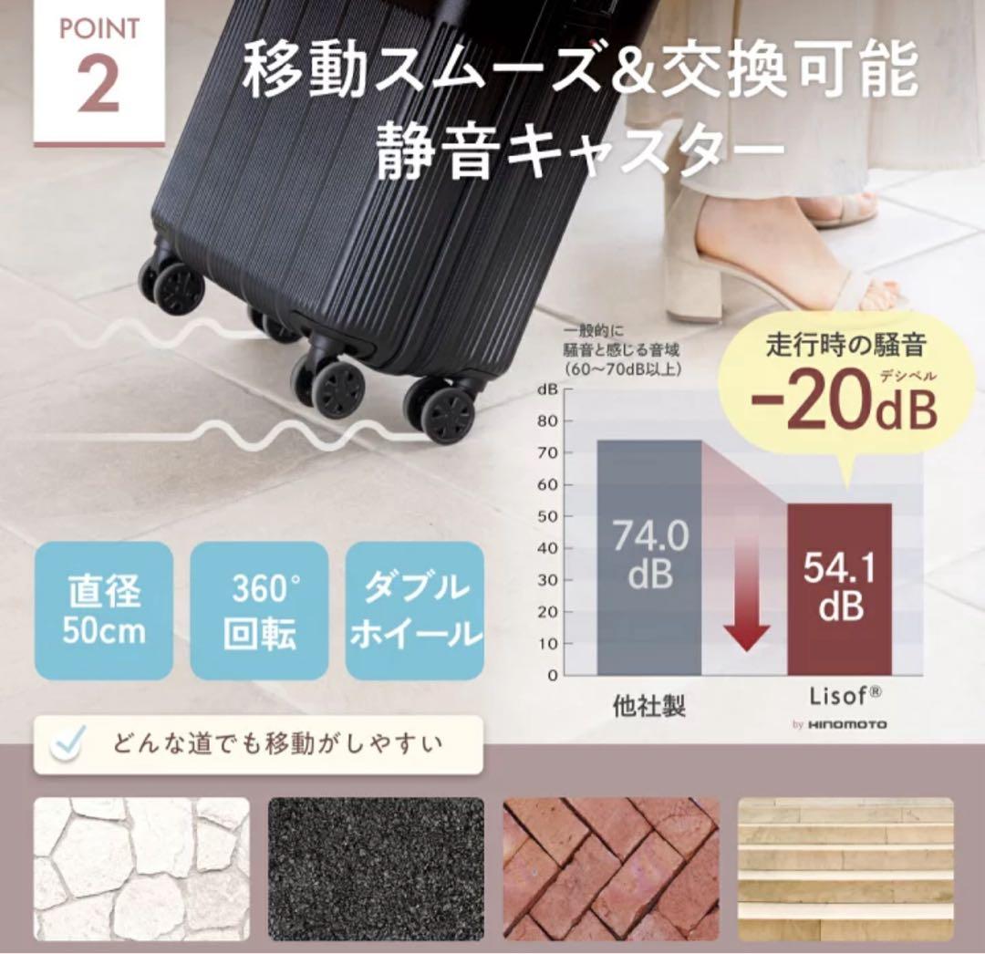 【新品】kogumi 超軽量2kg スーツケース　機内持ち込み