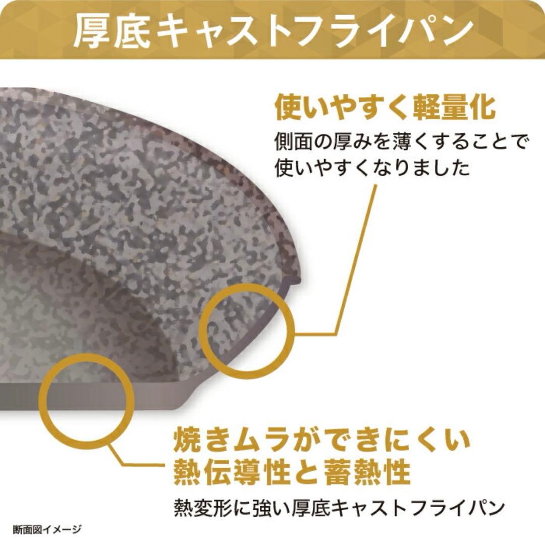 新品未使用ムテキバリア深型フライパン 28cm IH・ガス対応ムテキブタセット