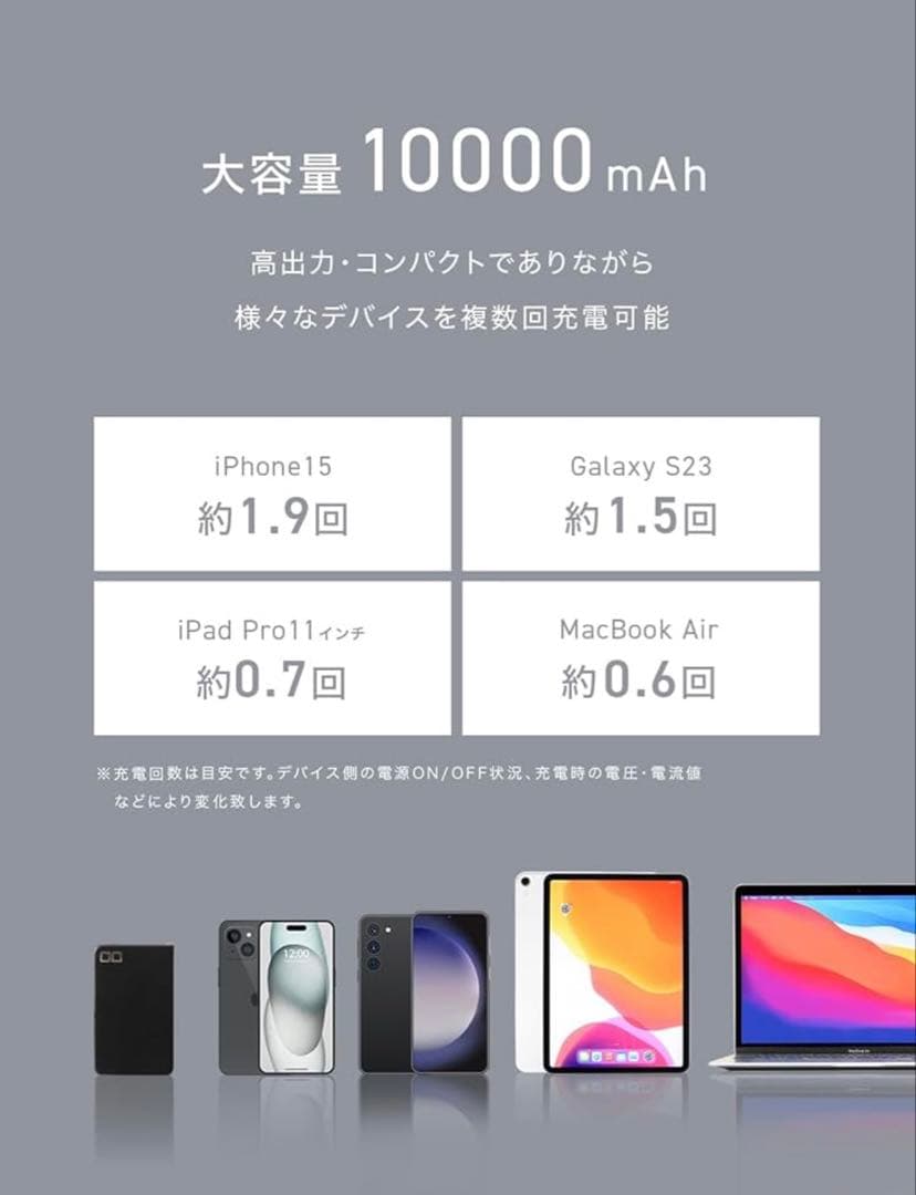 CIO SMARTCOBY ProPLUGⅡ ACプラグ一体型モバイルバッテリー