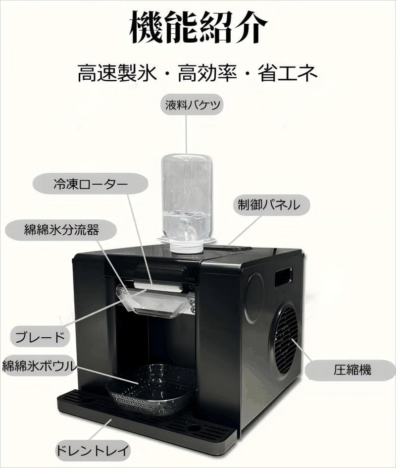 業務・家庭両用の電動かき氷機 ふわふわ かき氷電動かき氷器 電動カキ氷器 白系