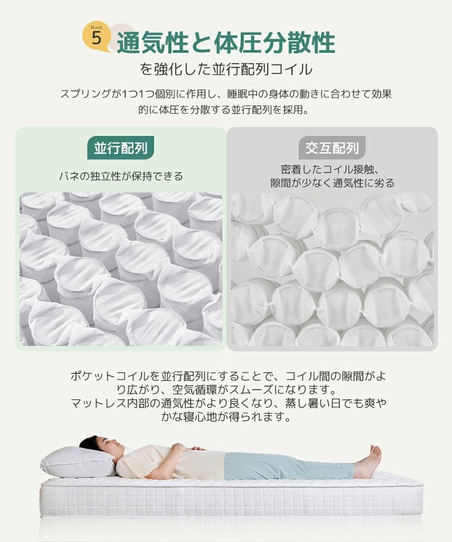 高密度ポケットコイルマットレス クイーン 厚さ20cm 体圧分散 やや硬め高反発