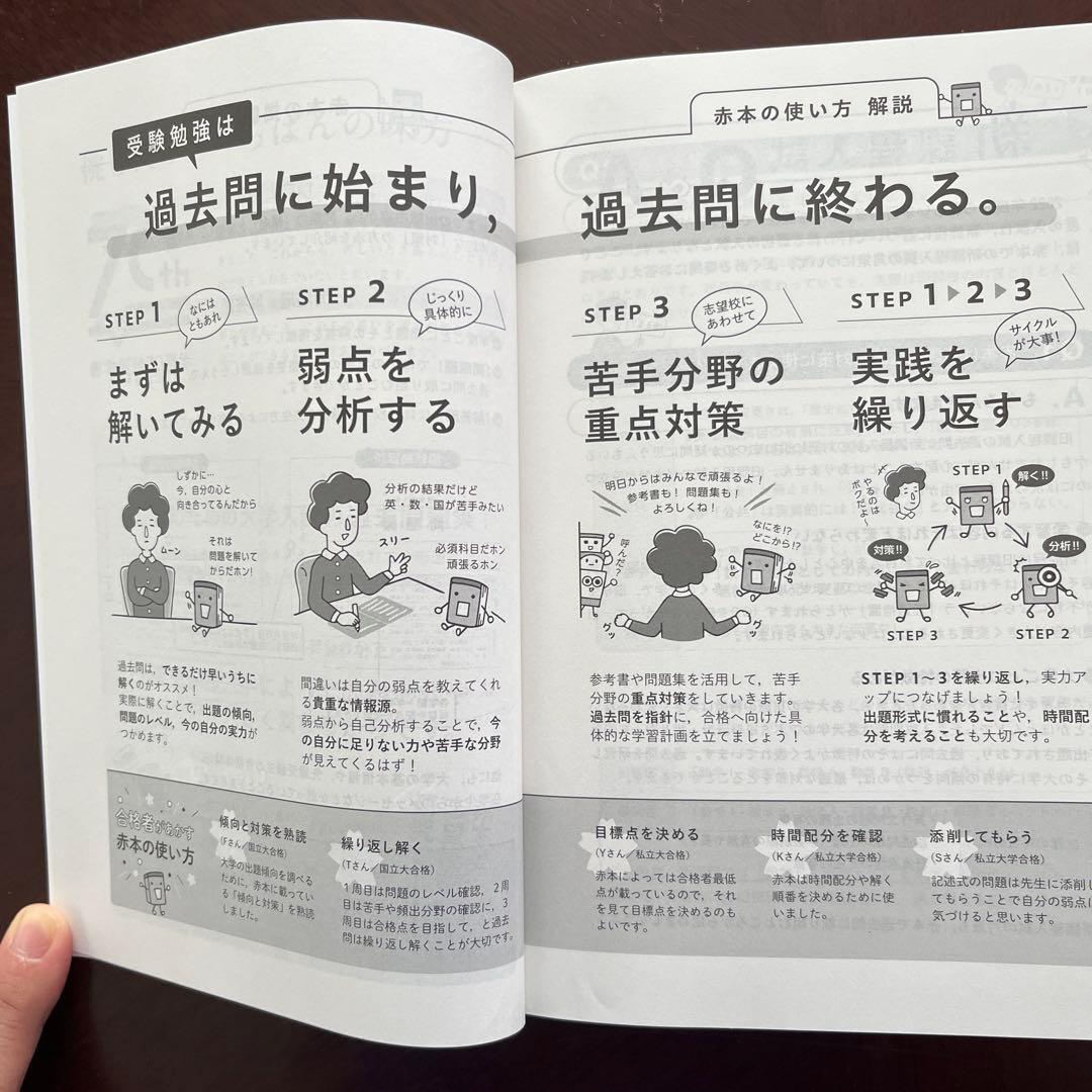 東京慈恵会医科大学看護学部過去問10年分❗️完全攻略赤本セット‼️