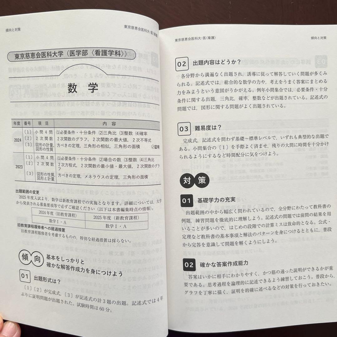 東京慈恵会医科大学看護学部過去問10年分❗️完全攻略赤本セット‼️