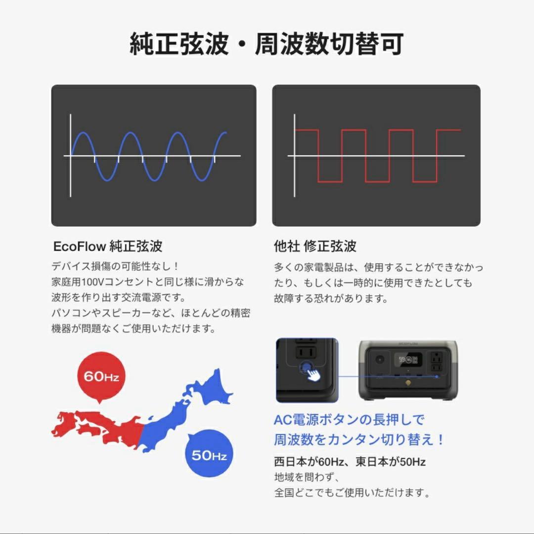 発電機・ポータブル電源 EcoFlow  2 256wh