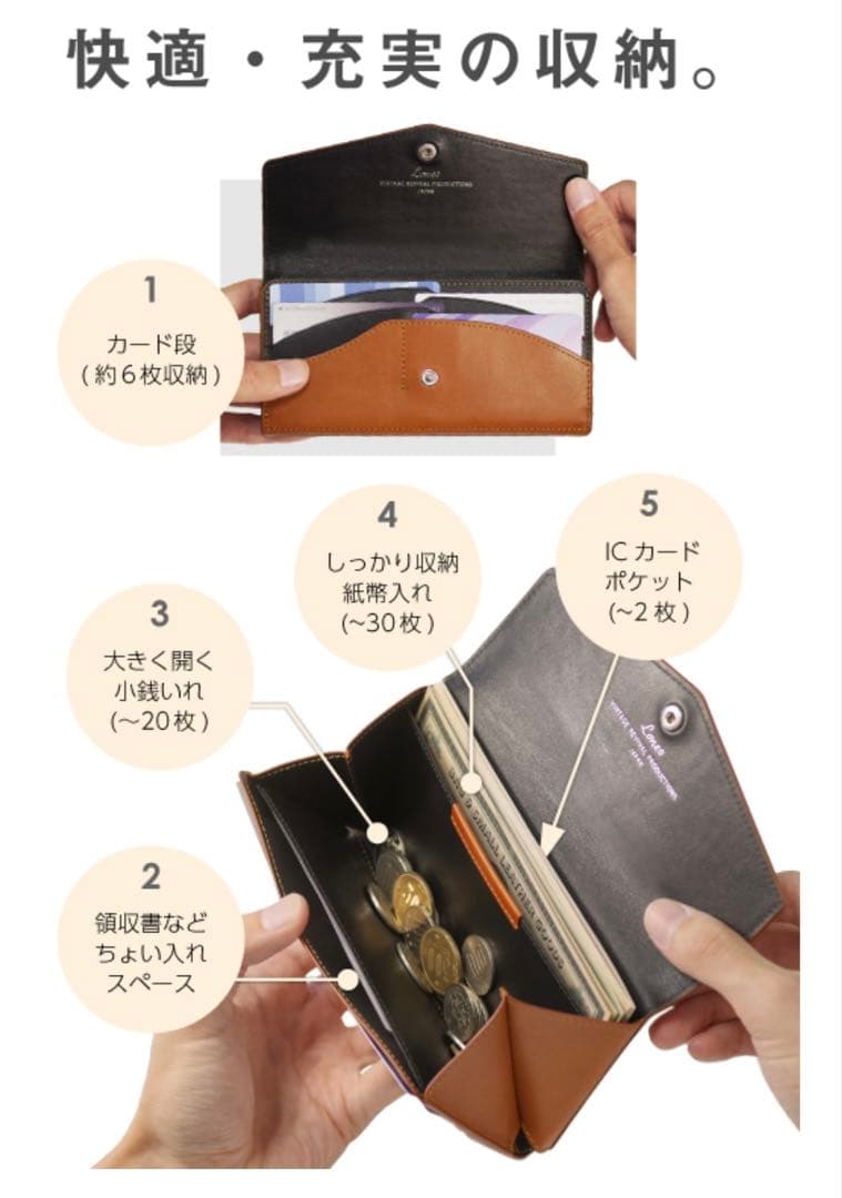 小物 VINTAGE REVIVAL PRODUCTIONS Loneo Basic